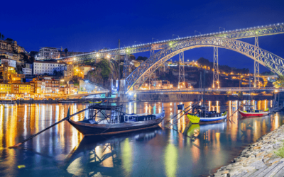 Portugal Employment Contracts